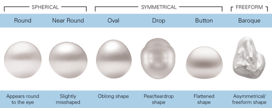 Pearl Shapes, Pearl Sizes and Pearl Grades