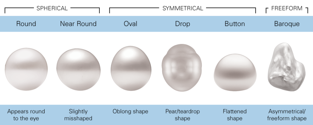 Pearl Shapes, Pearl Sizes and Pearl Grades